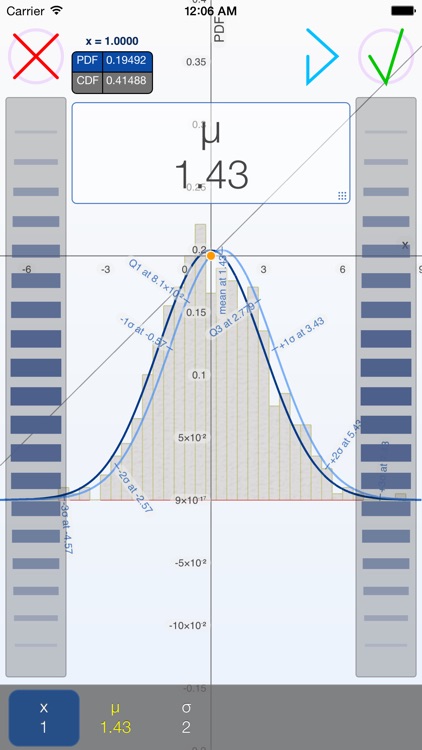 Bell Curves - graphing calculator for the normal distribution function