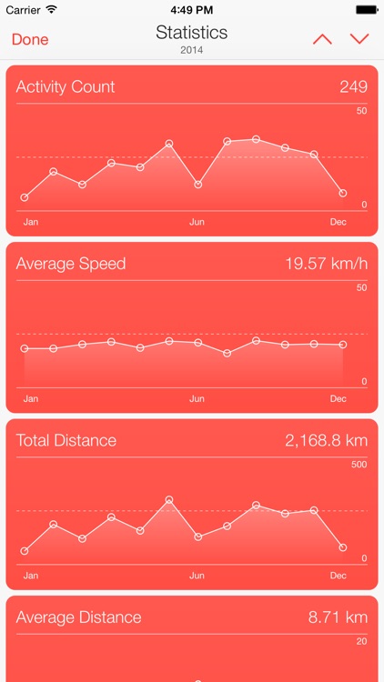 Bit of Exercise - Training Diary / GPS Running, Cycling and Walking screenshot-3