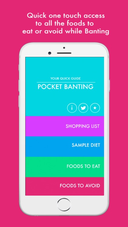 Pocket Banting - The Banting Diet In Your Pocket