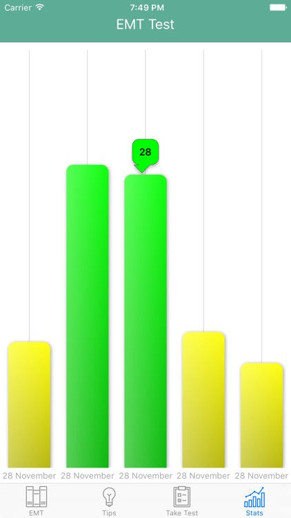 EMT Test screenshot-3