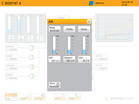 BIOSTAT® Aのおすすめ画像2