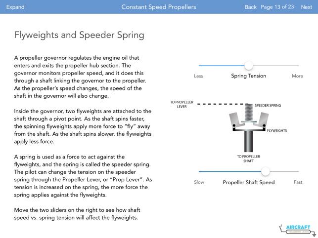 Props & Governors(圖4)-速報App