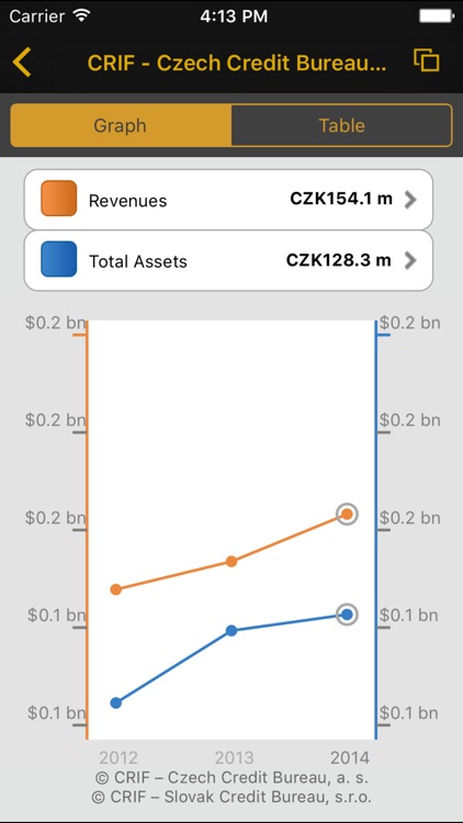 Cribis Mobile screenshot-3