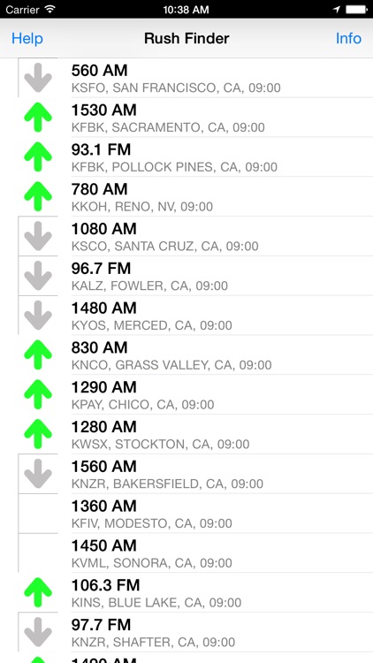 Rush Finder