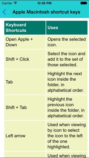 Keyboard Shortcuts Free(圖2)-速報App