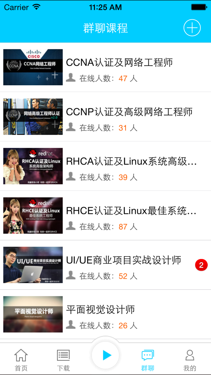 思科教程-整套经典思科视频教程