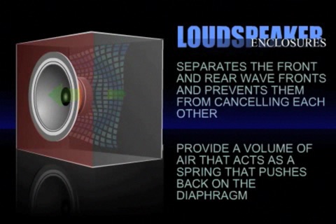 Sound Made Simple iPA Professional screenshot 3