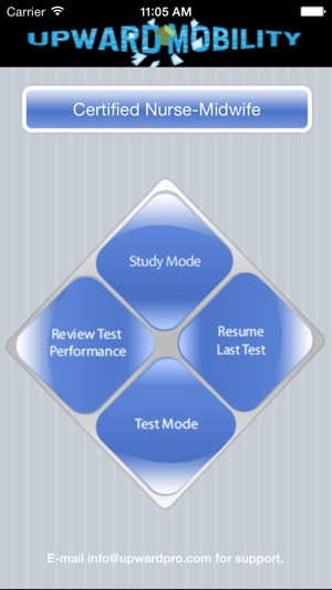 Nurse Midwife Exam Prep