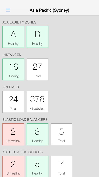 Pocket Console for AWS