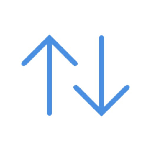 Forex Bias