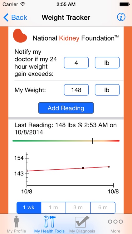 H2O Overload: Fluid Control for Heart-Kidney Health screenshot-3