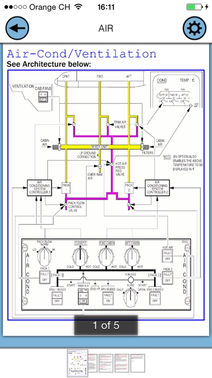 A320 Cadet Guide