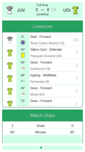 Italian Football Serie A 2012-2013 - Mobile Match Centre(圖3)-速報App