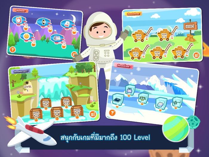 โลกของการวัด