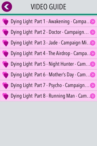Guide for Dying Light - Wiki screenshot 2