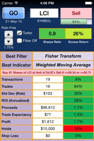 Sharpe Ratio Pro screenshot 4