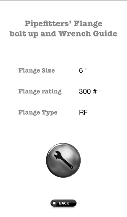 Bolt To Wrench Size Chart