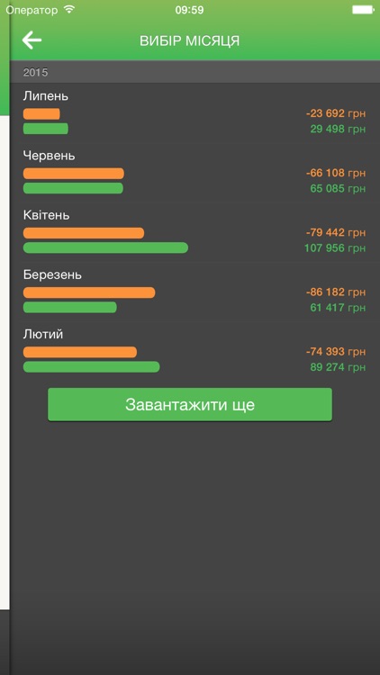 ПриватБюджет screenshot-3