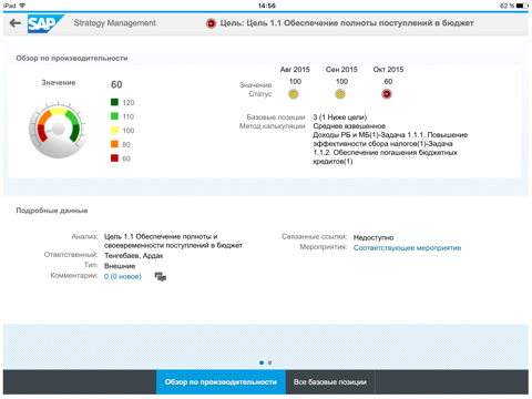 Strategy e-Minfin screenshot 2