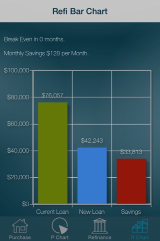 Professional mortgage calculator screenshot 3