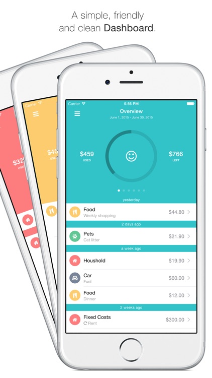 Spendy - The fastest and most efficient way to keep your expenses, budgets and loans in mind