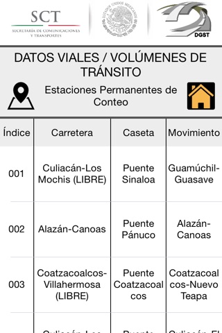 Datos Viales 2015 screenshot 3