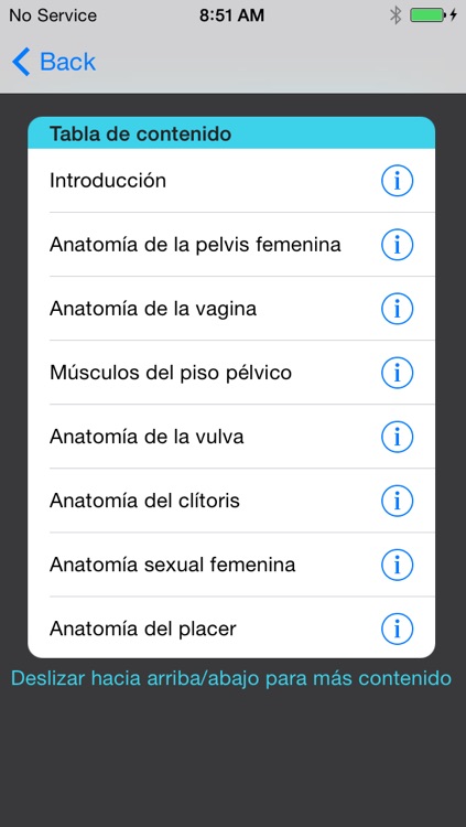 Anatomia Sexual Femenina