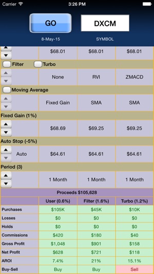 Instant Stock Market Simulator Free(圖2)-速報App