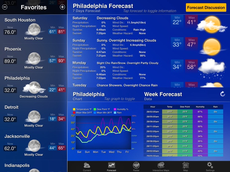 NOAA Weather and Radar for iPad screenshot-4