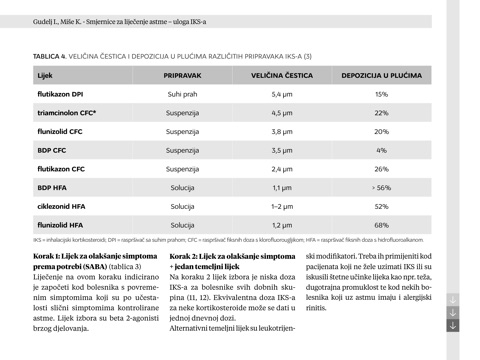 Medicus PLIVA 22 br. 1 screenshot 4