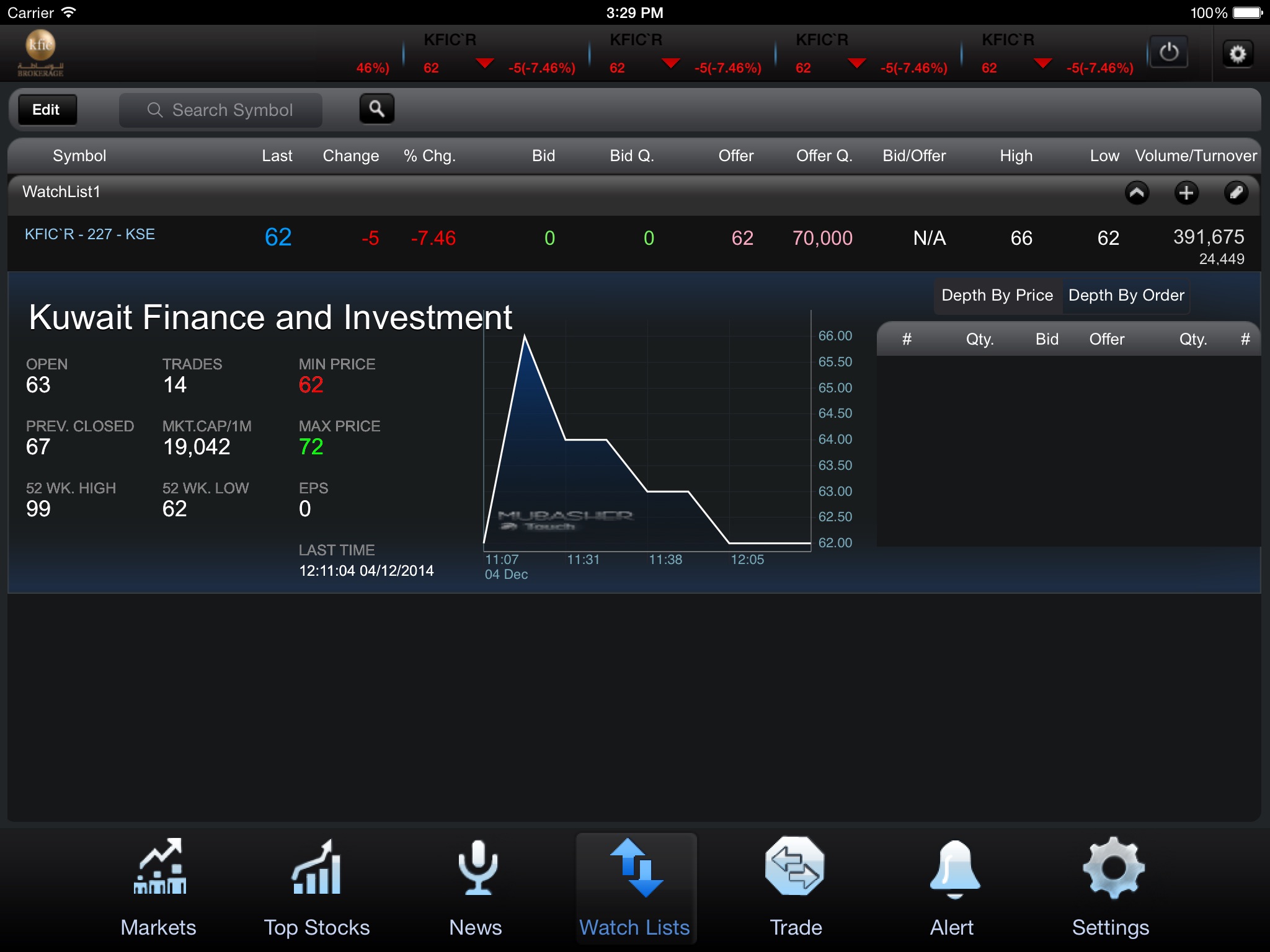 KFIC Brokerage Trade for iPad screenshot 2