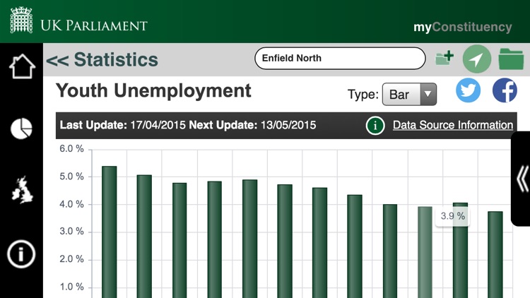 My Constituency UK Parliament by UK Parliament