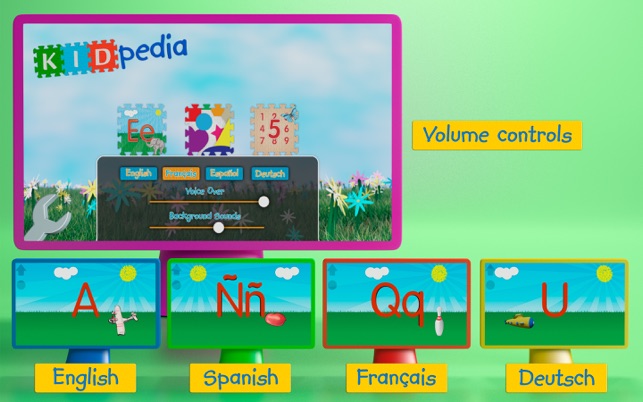 KIDpedia (English, Spanish, French + German)(圖2)-速報App