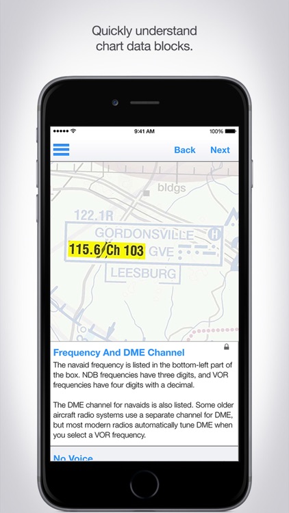 VFR Charts and Publications