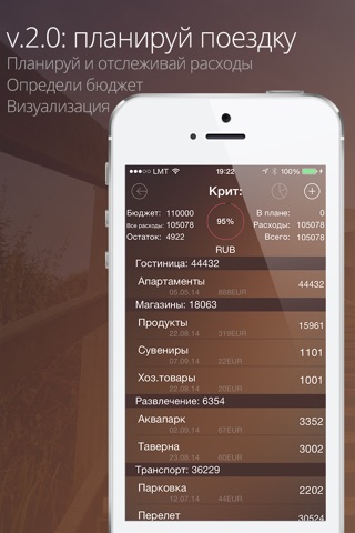 Suitcase and Trip Planner + screenshot 2