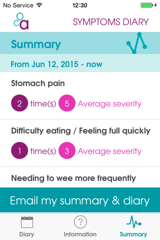 Ovarian Cancer Symptoms Diary screenshot 3