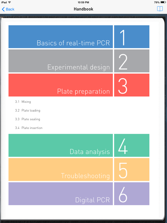Real-time PCR