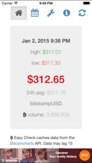 Bitcoin Easy Check