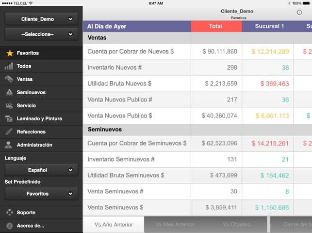 Scorecard Simetrical HD(圖3)-速報App