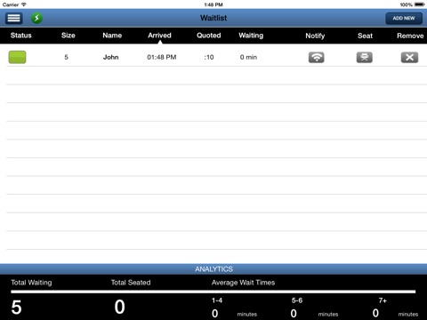 Dineback Wait List screenshot 2