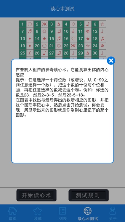 FBI教你读心术-非语言沟通