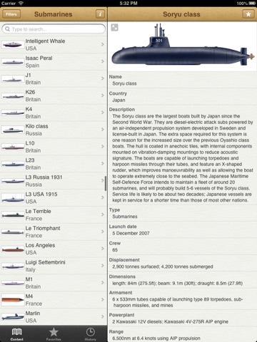 Submarines of the Worldのおすすめ画像1