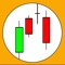 First go through the candlestick patterns to familiarize yourself with them