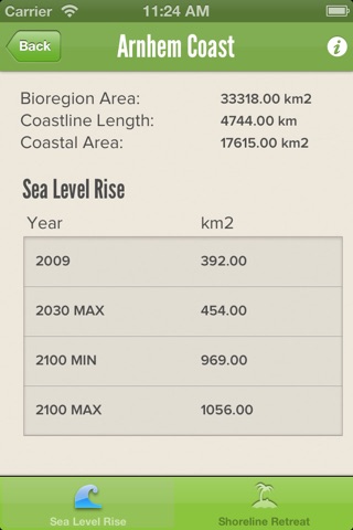 CERCCS - A guide to climate change and adaptation in Australia's coastal zone screenshot 3