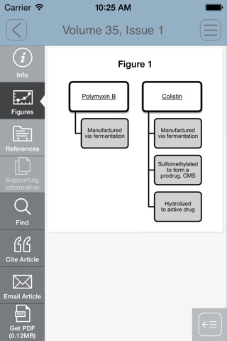 Pharmacotherapy screenshot 4