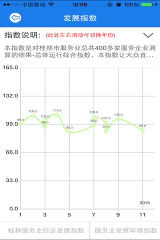 桂林市服务行业经济运行监测系统 screenshot 3
