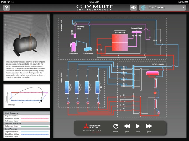 Mitsubishi Electric Flow(圖3)-速報App