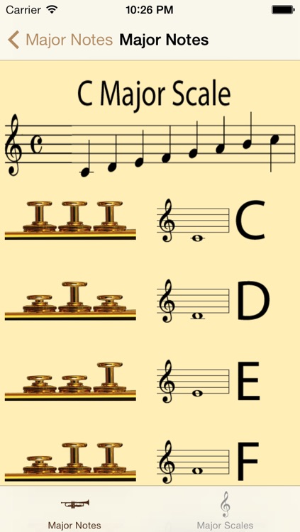 Trumpet Notes