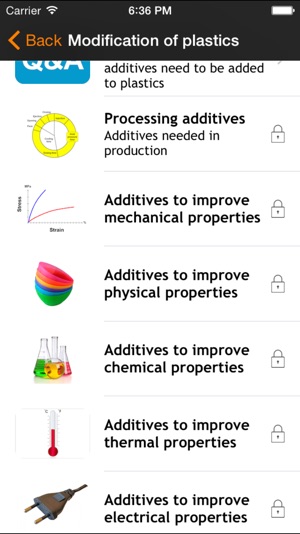 Plastic Guide - Materials(圖2)-速報App