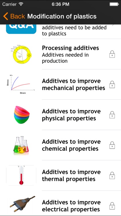 Plastic Guide - Materials